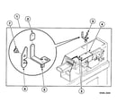 Speed Queen SWT320WA security kit diagram