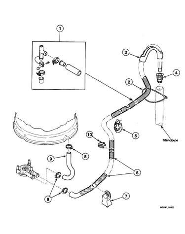 Drain hoses