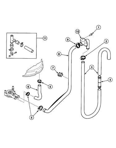 Drain hoses