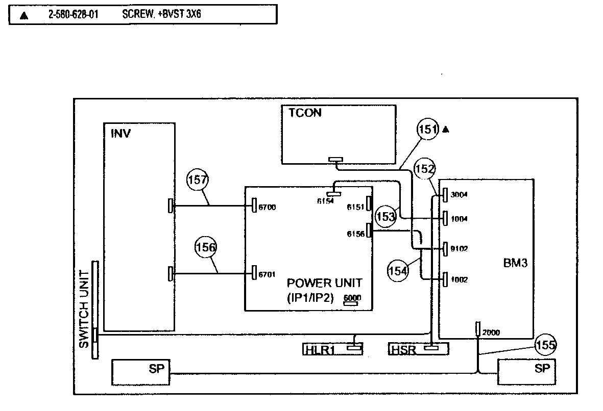 CONNECTORS