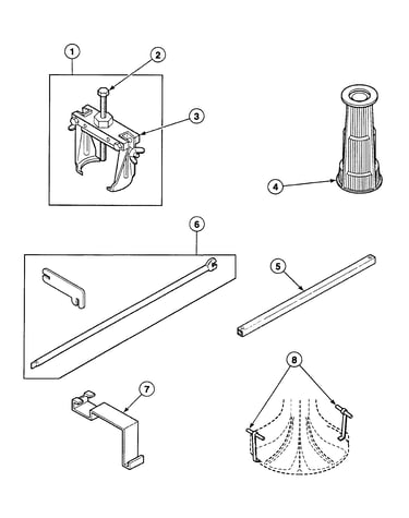 Tools 2