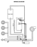 Wiring