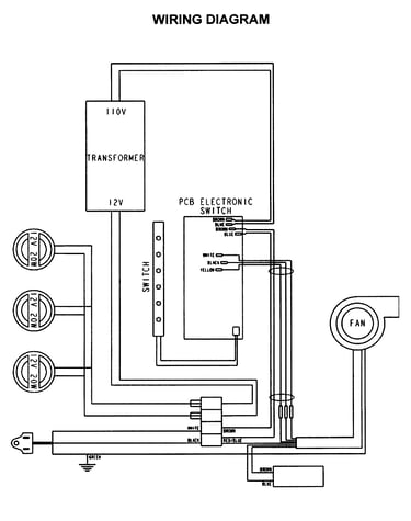 Wiring