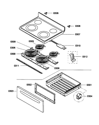 Top/drawer
