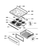 Top/drawer