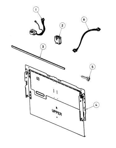 Controls
