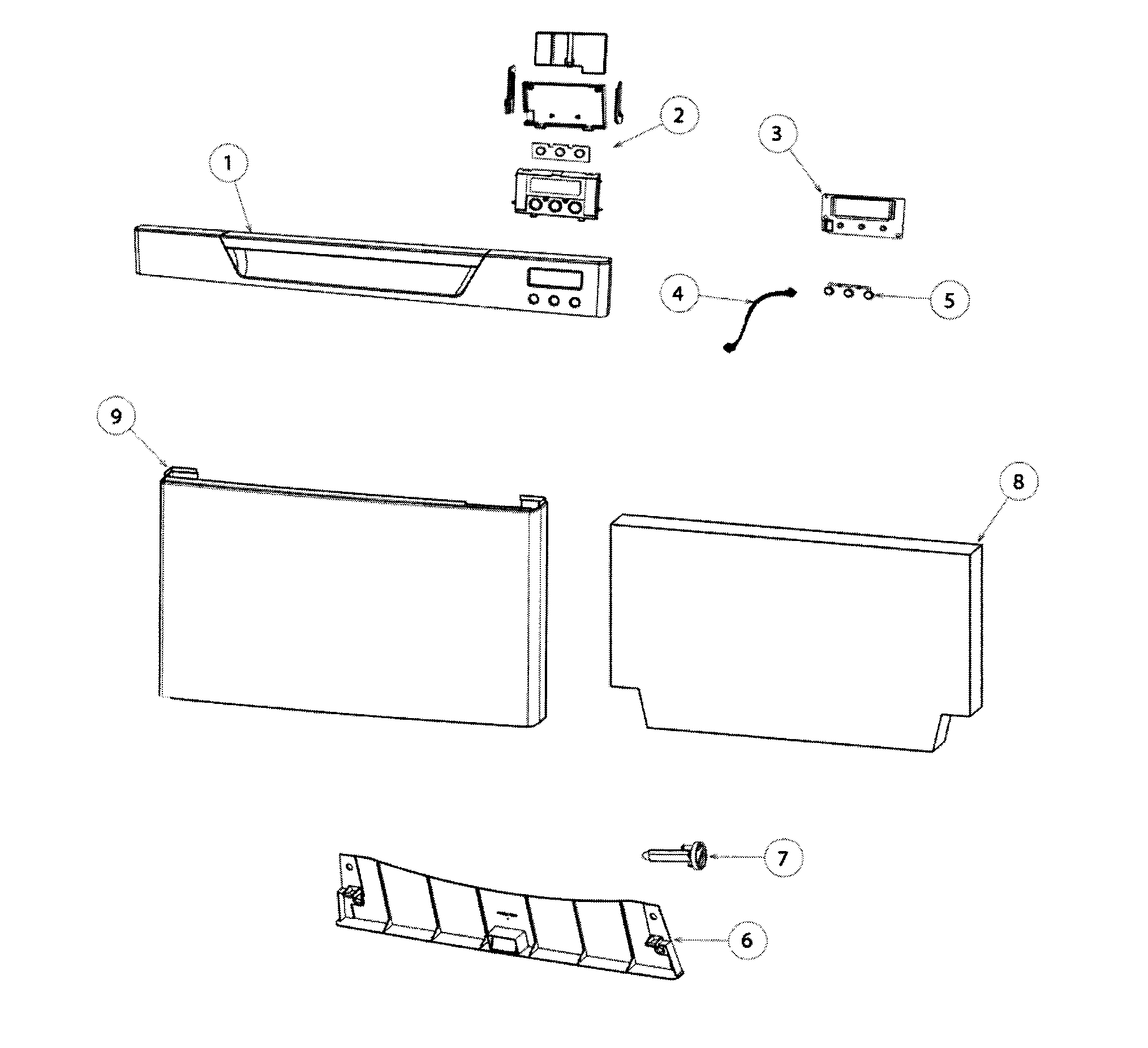 Controls