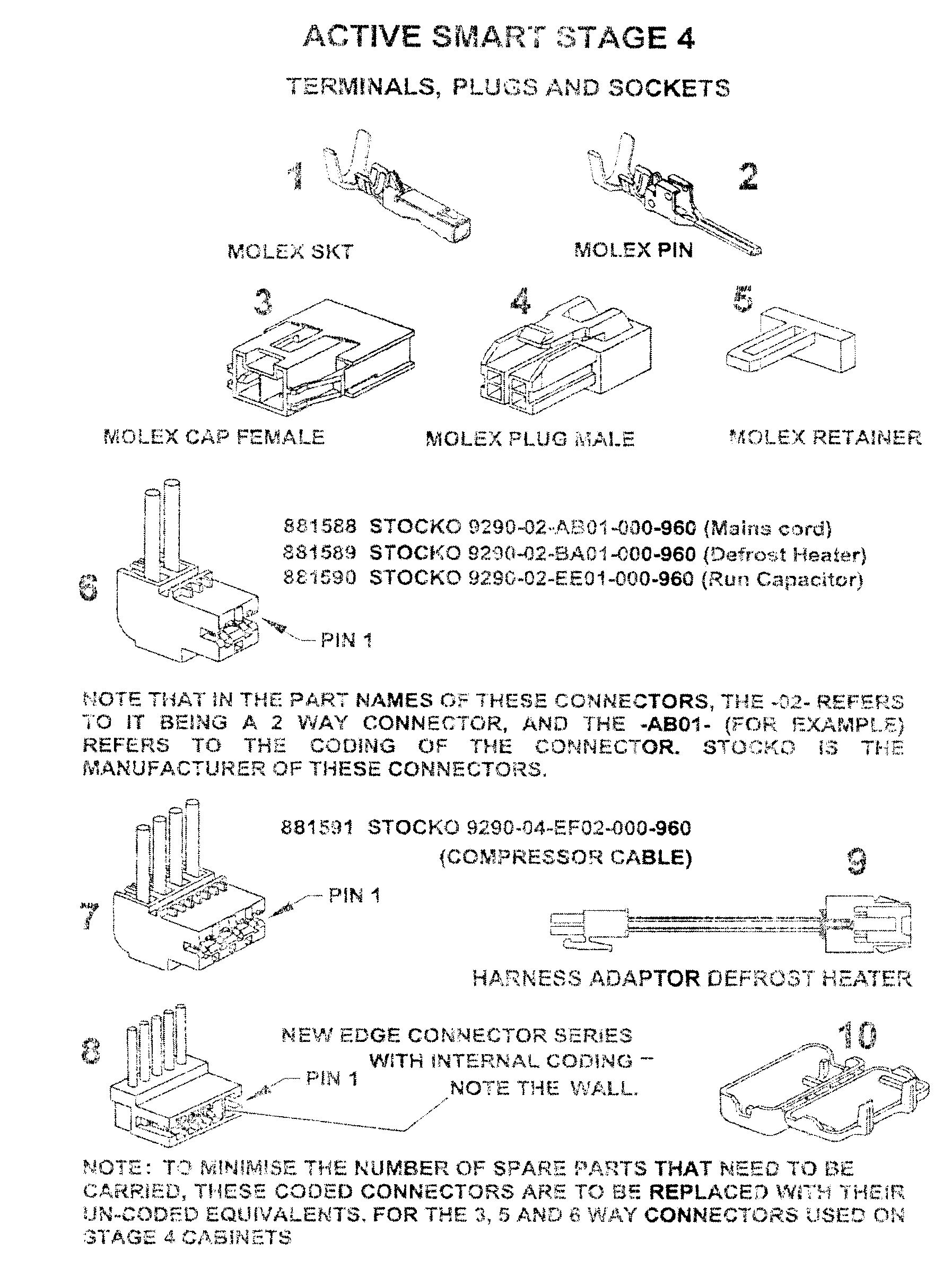 Terminals