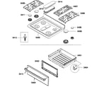 Bosch HGS5053UC/01 top/drawer diagram