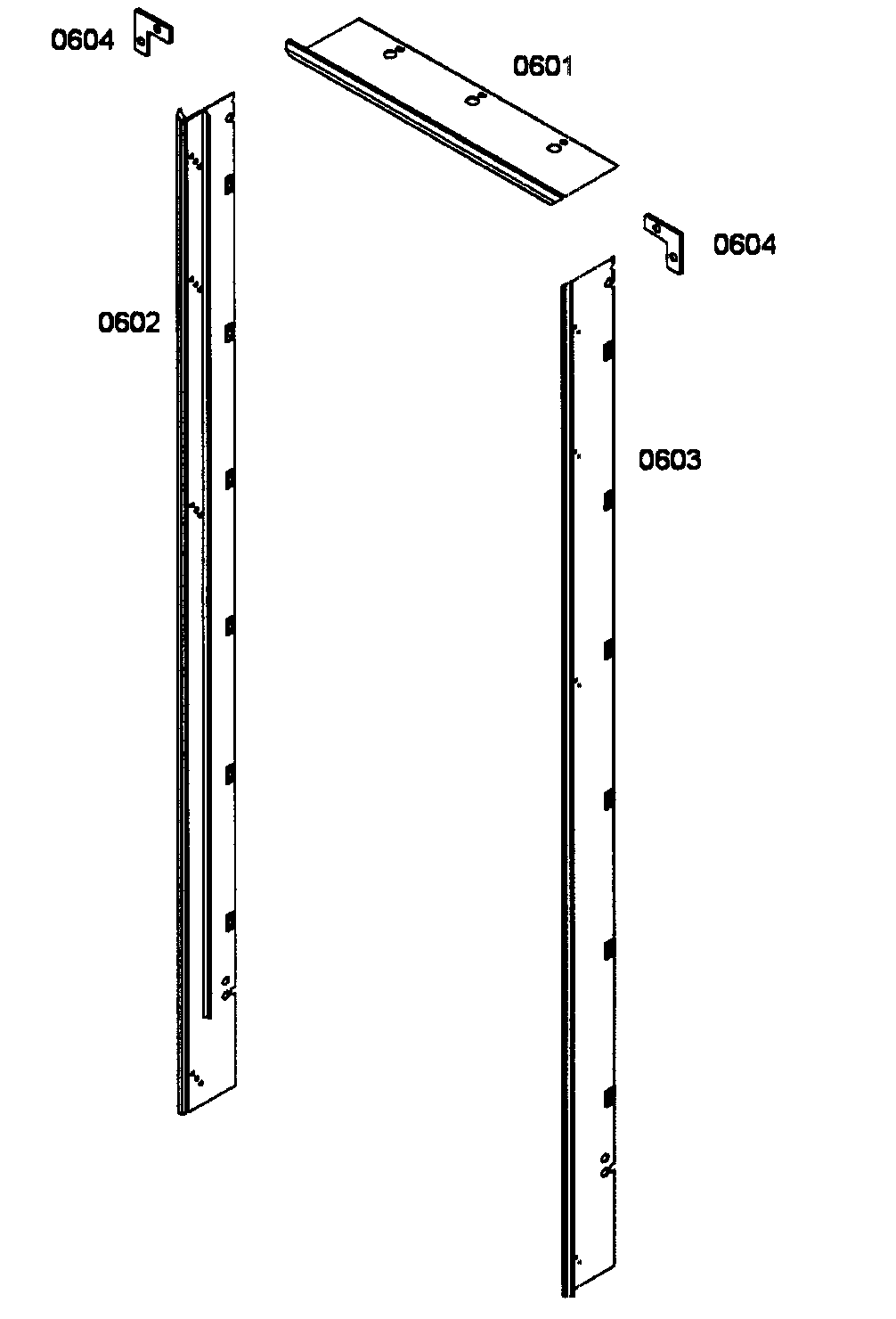 Panels