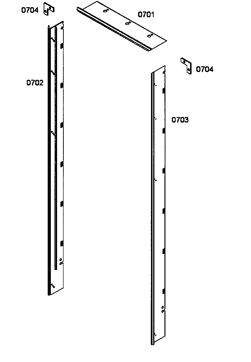 Panels