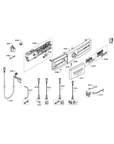 Controls