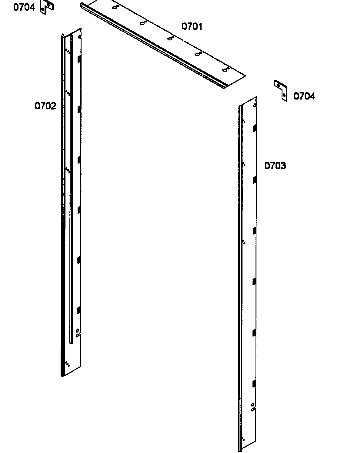 Panels