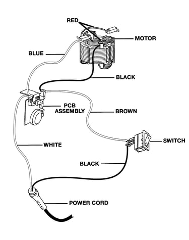 Wiring