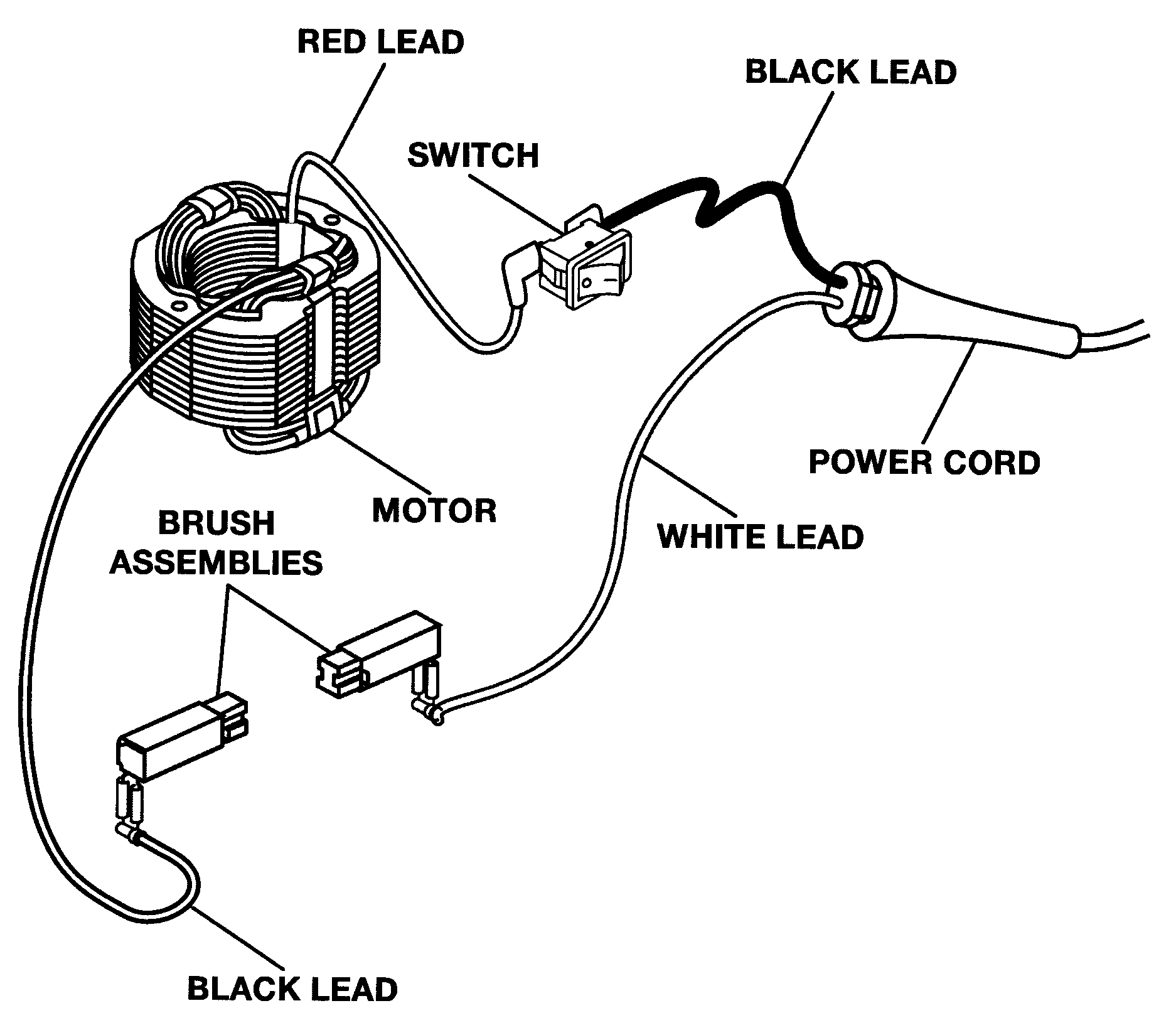 Wiring