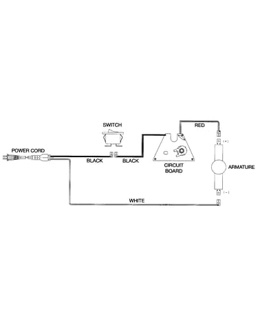 Wiring