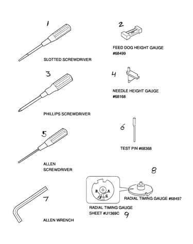 Tools