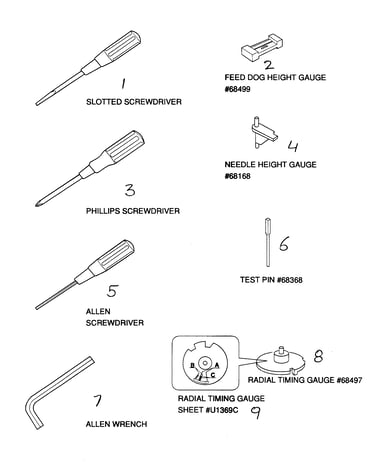 Tools