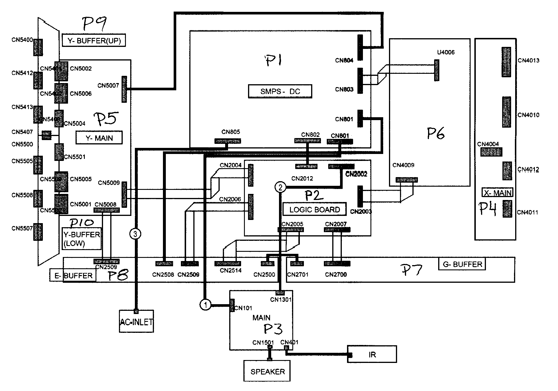 Plasma assy