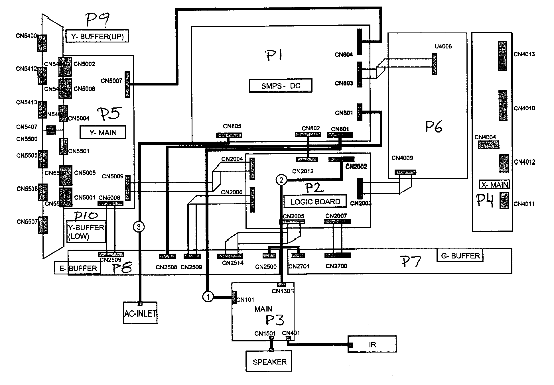 Plasma assy