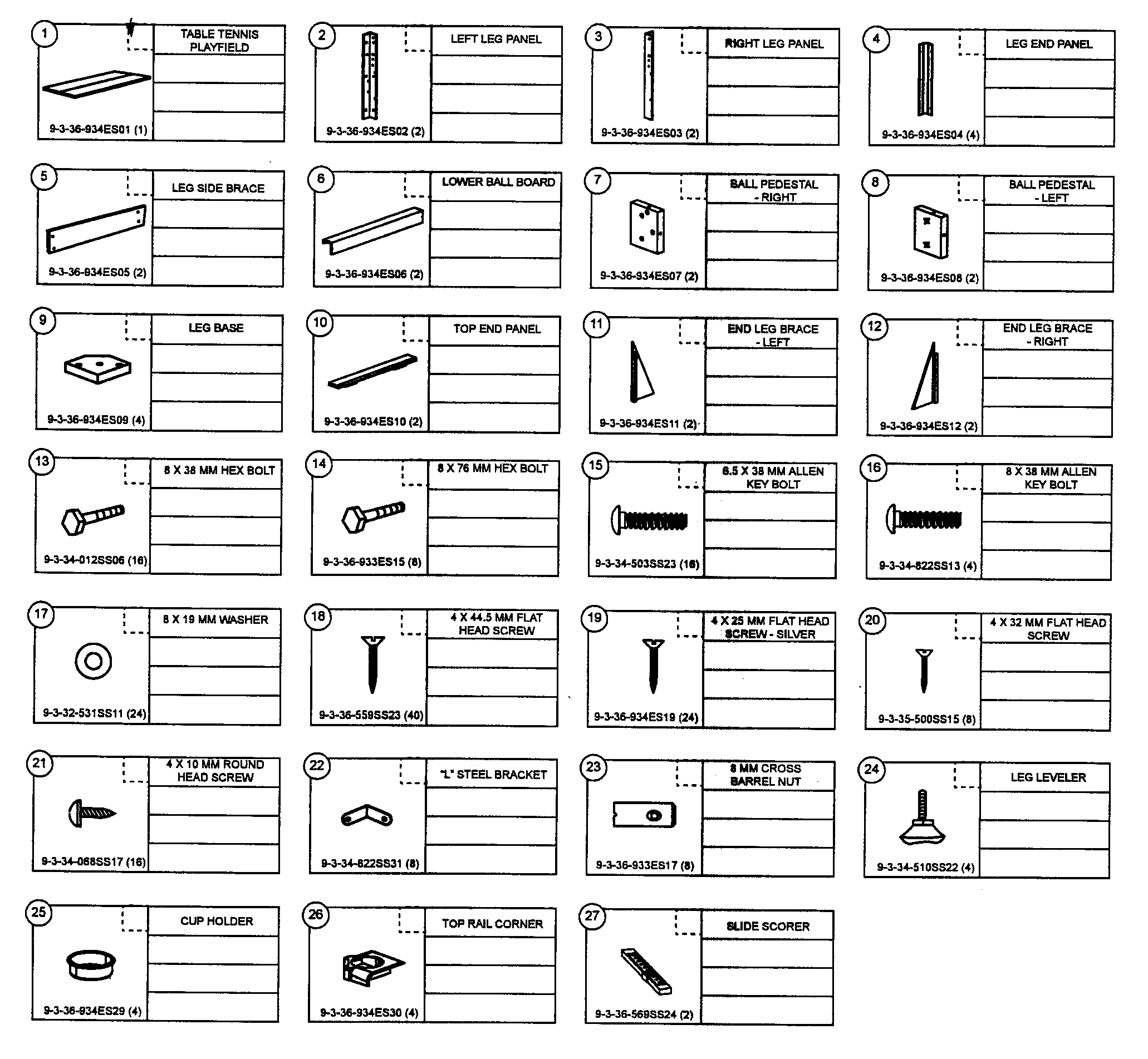 Parts view