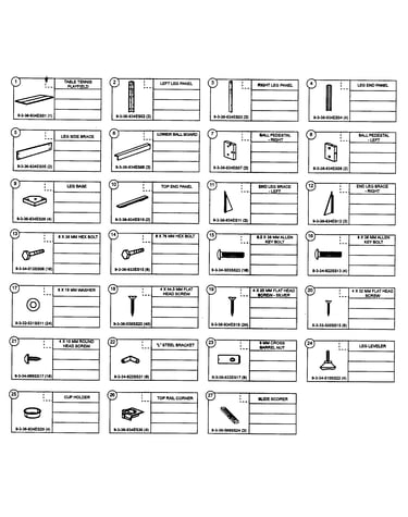Parts view