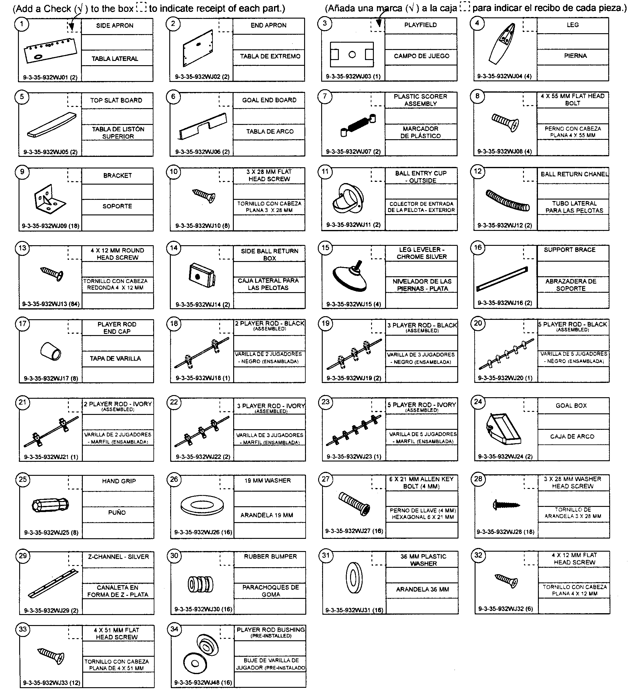 Parts view