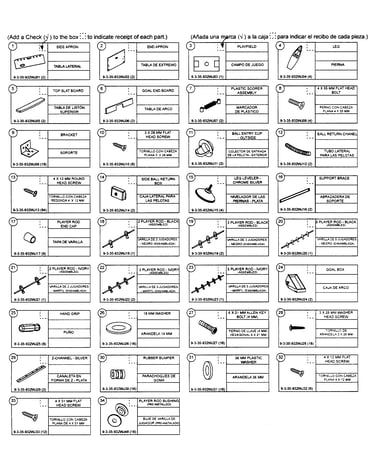 Parts view