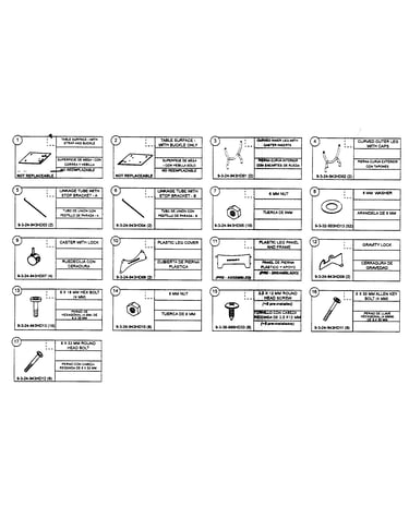 Parts view