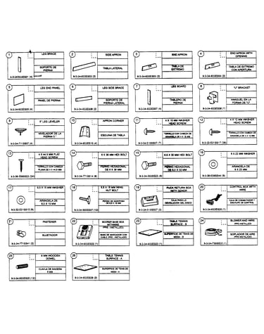 Parts view