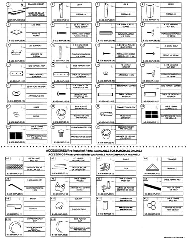 Parts view