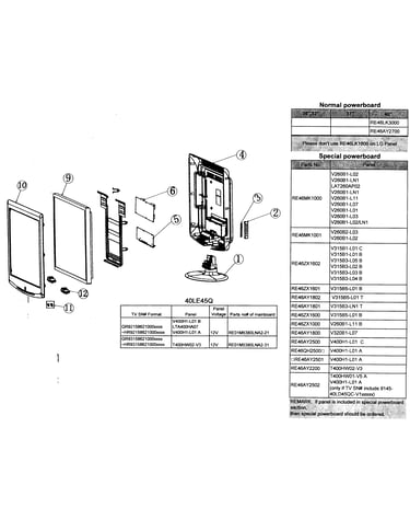 Cabinet parts