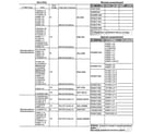 Element 26LE30Q pcb table diagram