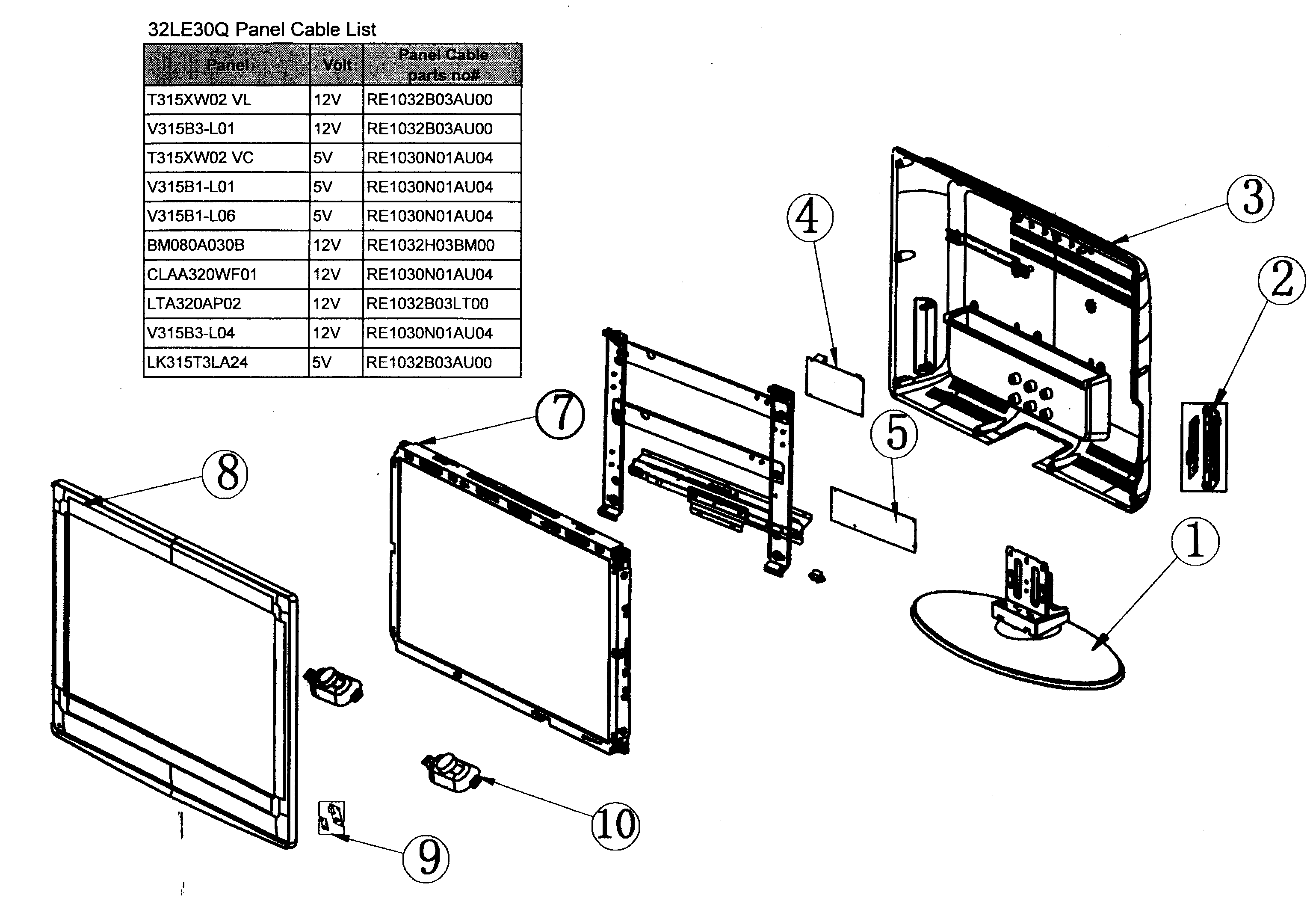 Cabinet parts