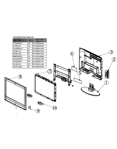 Cabinet parts