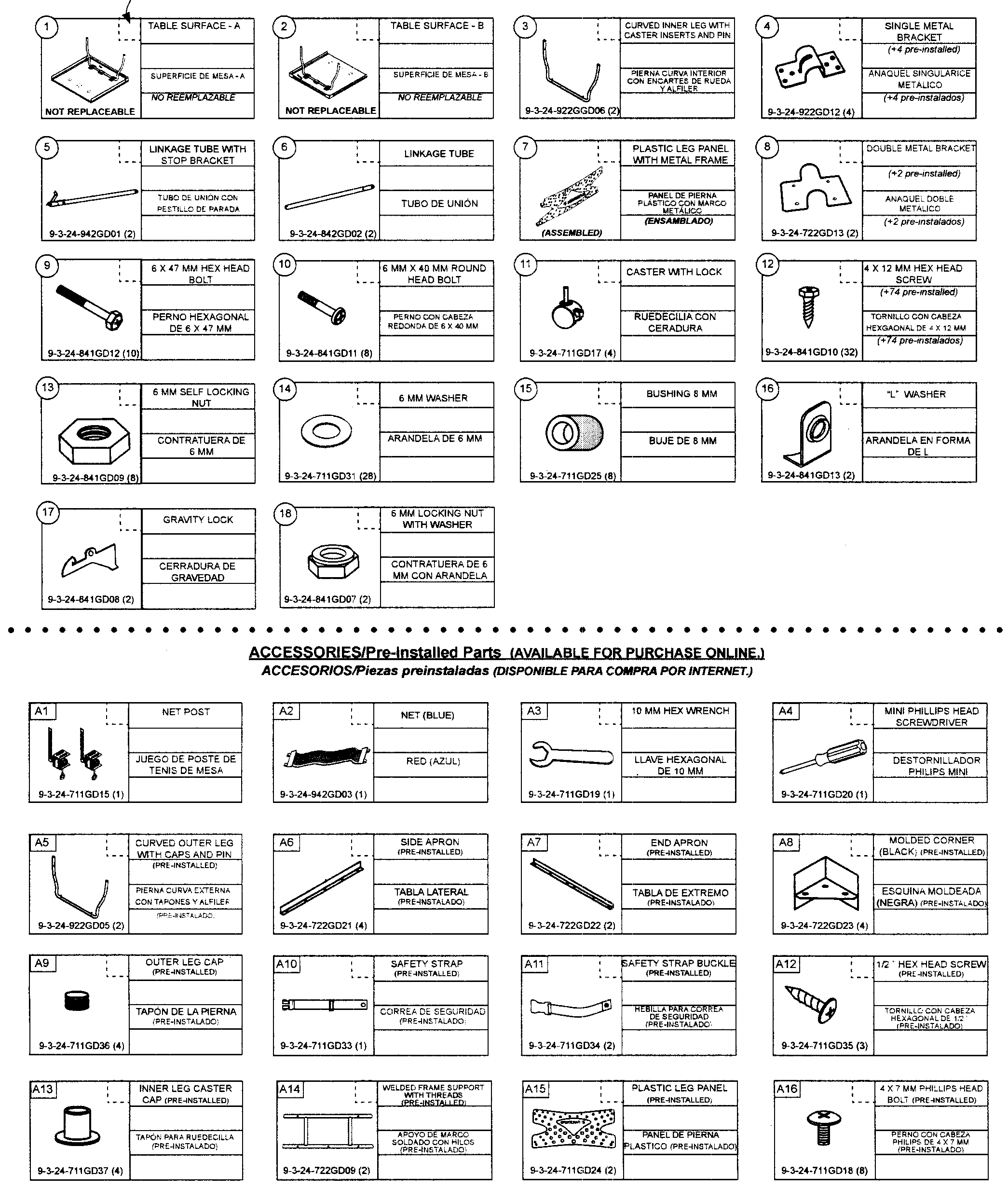 Parts view