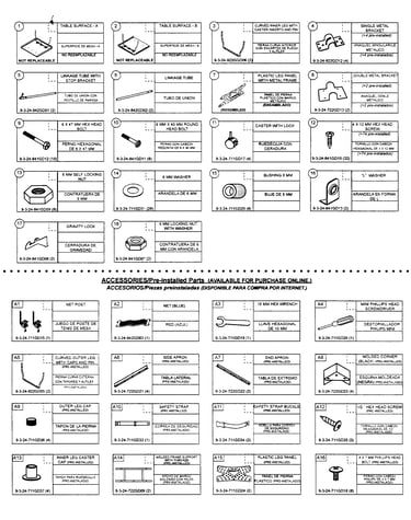 Parts view