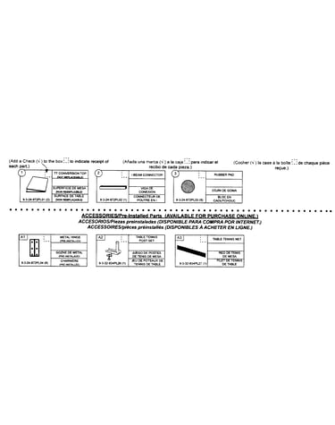 Parts view