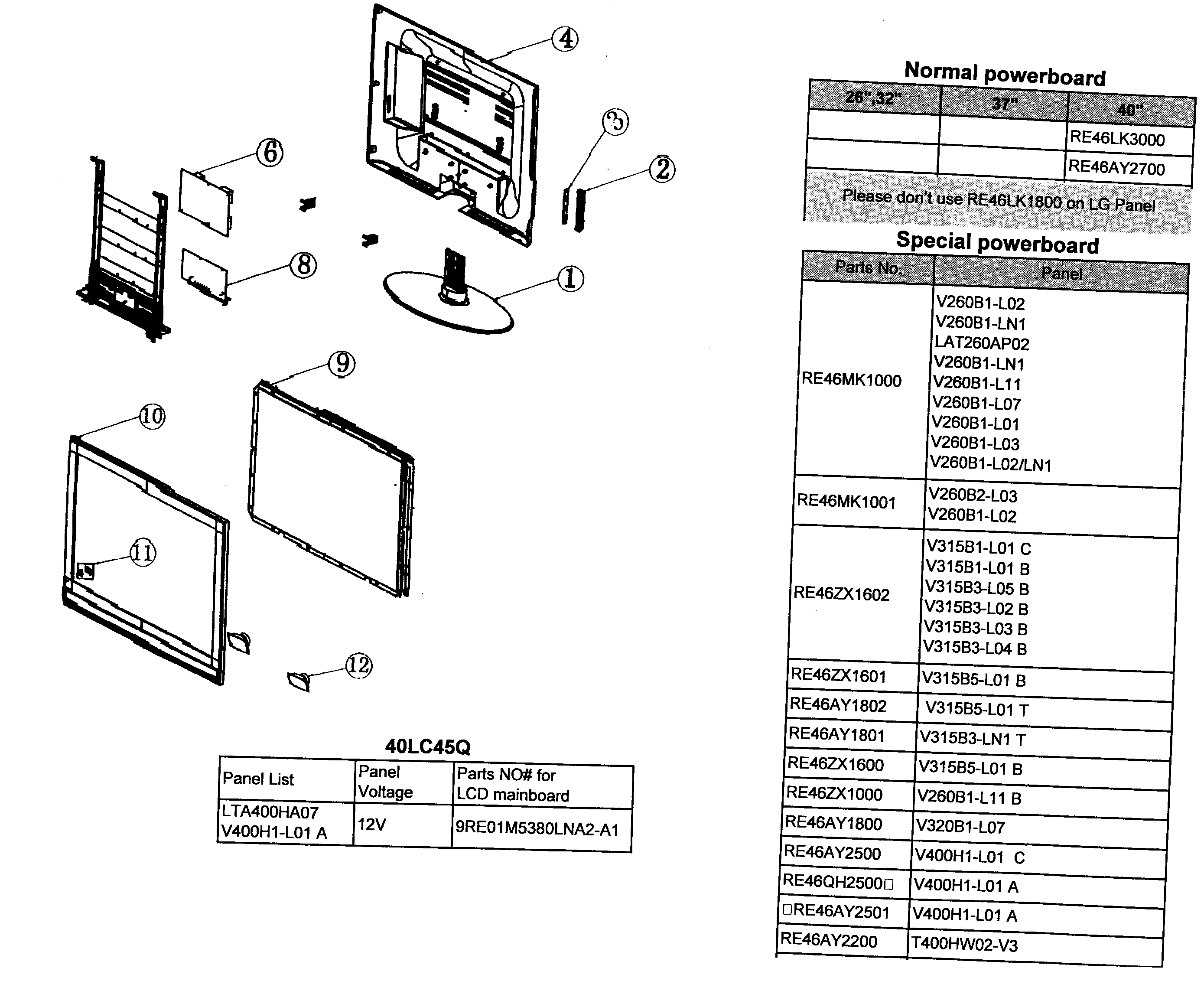 Cabinet parts