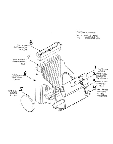 Humidifier