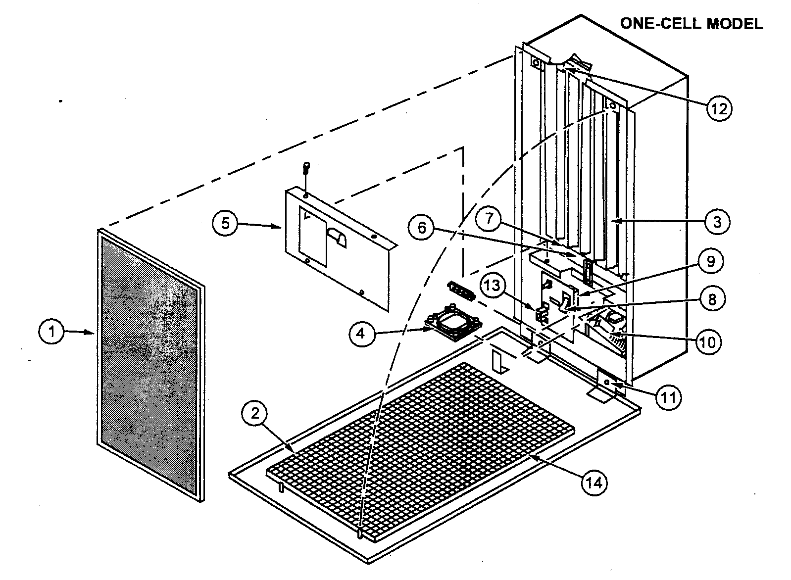 One-cell model