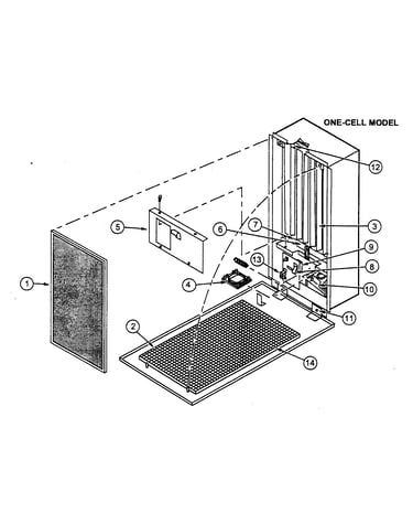 One-cell model