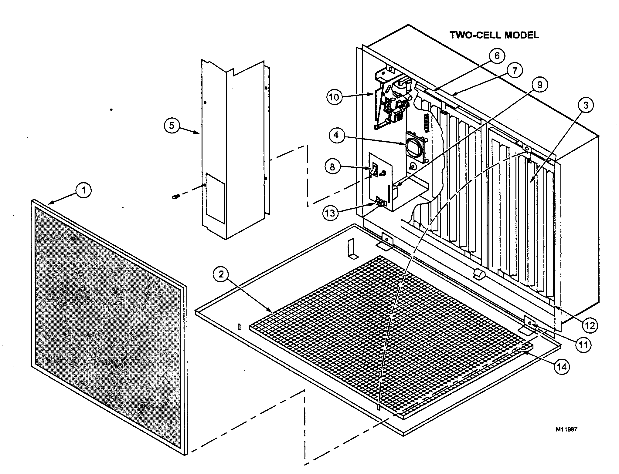 Two-cell model