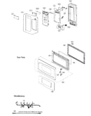 Door/controls