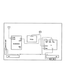 Lvds cable