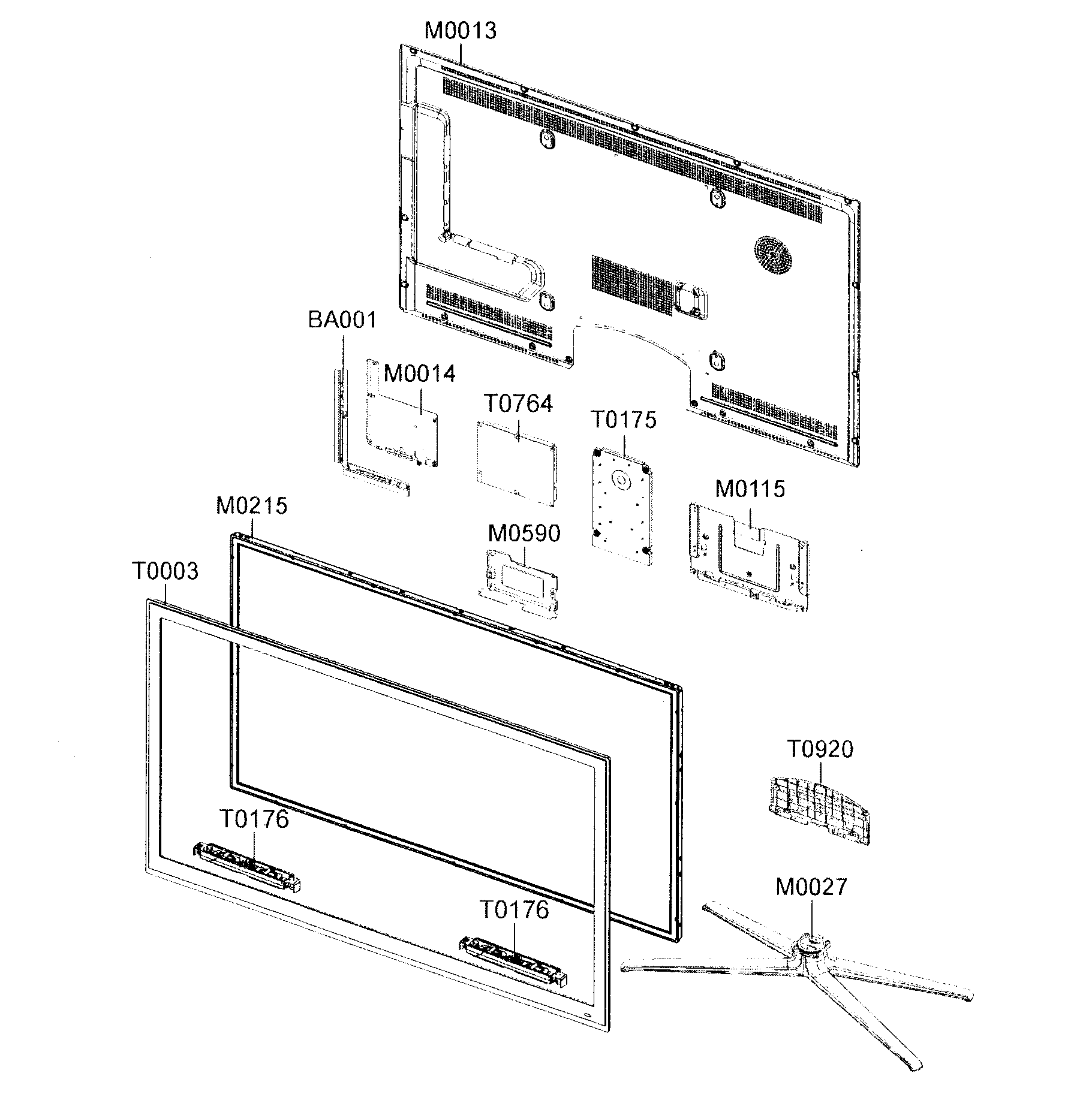 LED TV