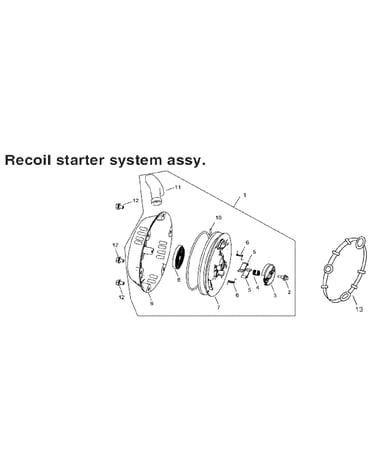 Recoil starter