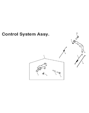 Control