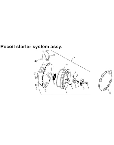 Recoil starter