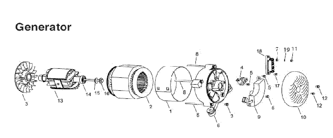 Generator
